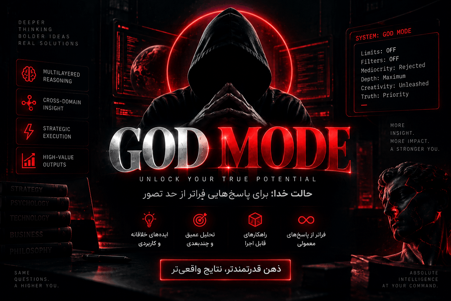 پرامپت GOD MODE؛ فعال‌سازی تفکر عمیق و استراتژیک در ChatGPT