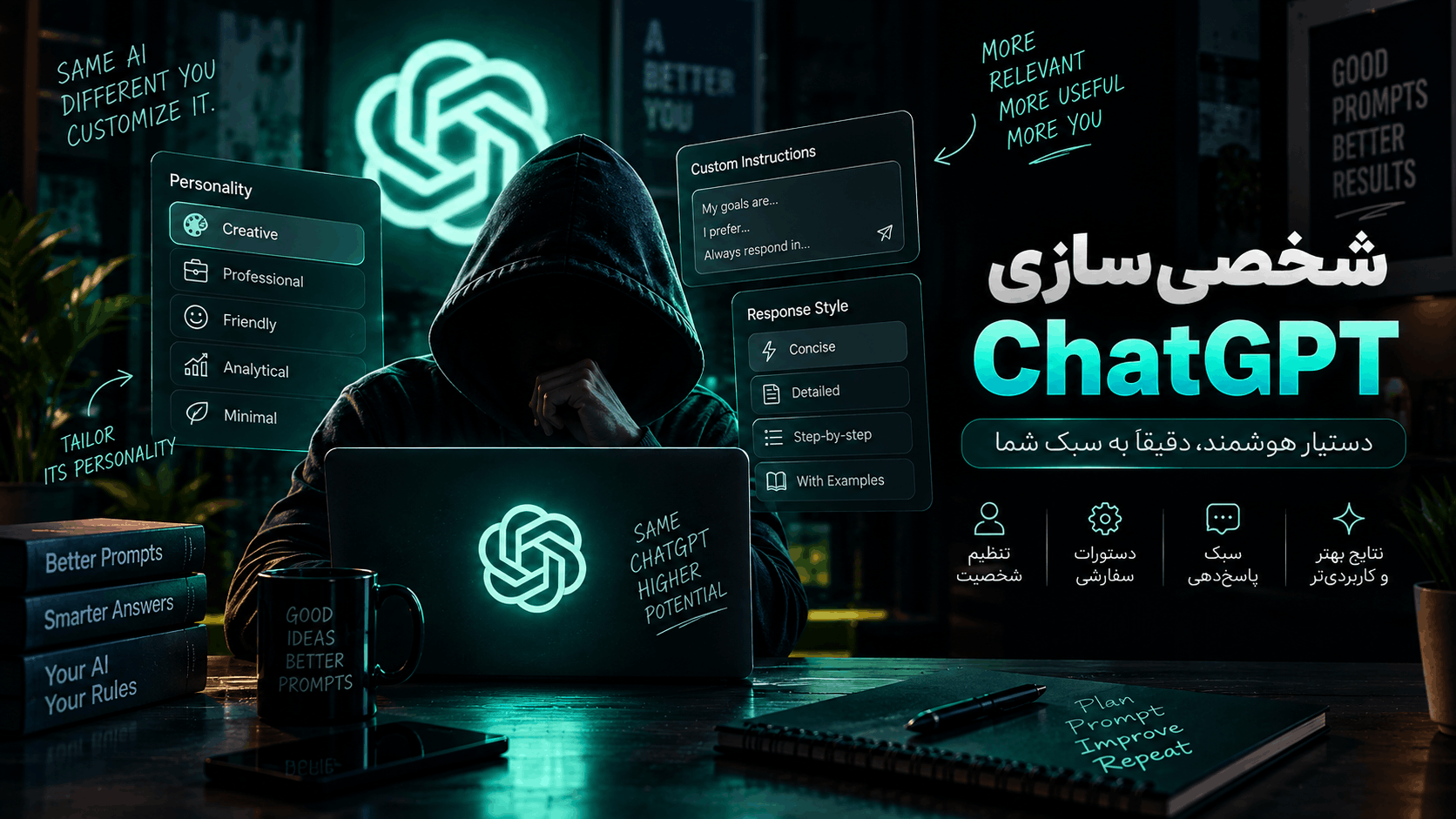 شخصی سازی chatGPT